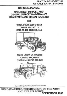 6680-01-191-8783 Am General 12338423 Hmmwv Chmmwv Military Humvee Speedometer Cable 12338428 Z1tp 6680-01-191-8783 Am General 12338423 Hmmwv Chmmwv Military Humvee Speedometer Cable 12338428 Z1tp