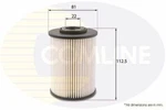 Fuel Filter For Volvo V70 Iii 2.0 2.4 07- 16 Estate Diesel 135 Comline. Fixed Price $22.59.