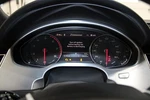 2015 Audi A8 Speedometer Cluster Mph W/adaptive Cruise Id 4H0920980M Used. Fixed Price $161.78.