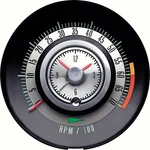 1968 Camaro; Tic-toc-tachometer; 6000 Red Line; Z/28 302 396/375HP; Gm Licensed. Fixed Price $359.99.