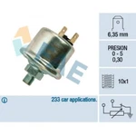 Fae Transmitter Unit, Oil Pressure 14740. Fixed Price $53.52.