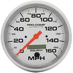 Auto 4489 Ultra-lite In-dash Speedometer. Fixed Price $301.99.